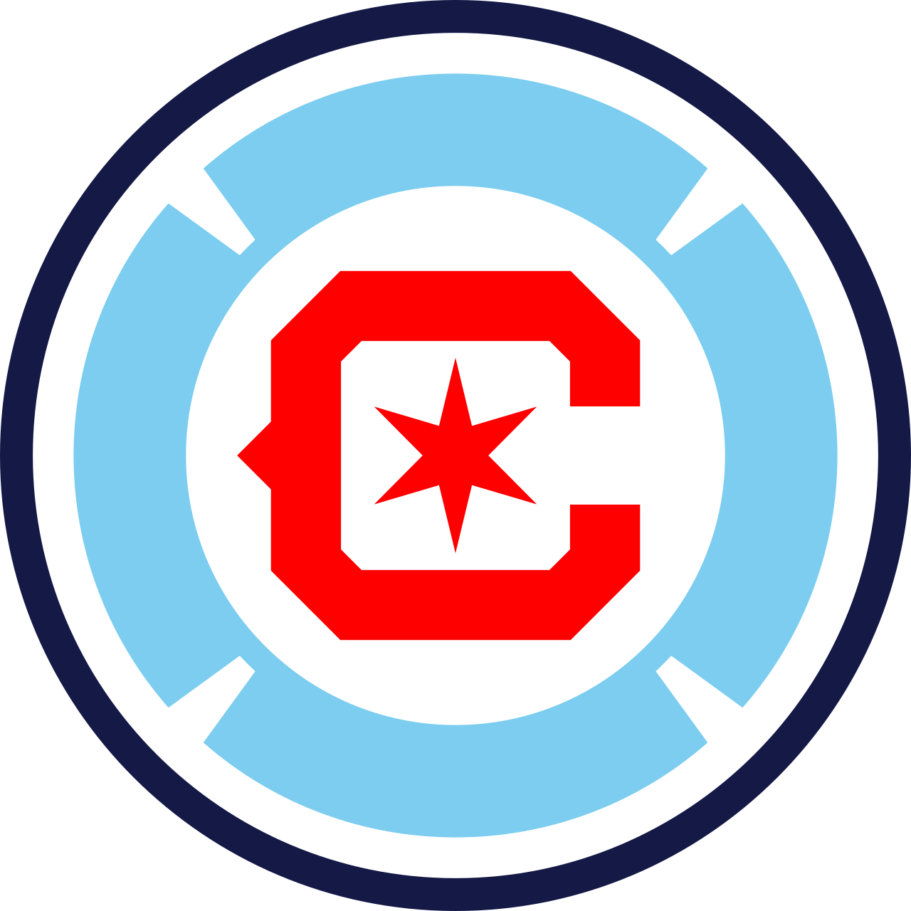 Chicago Fire FC, klub sepak bola profesional asal Chicago yang berkompetisi di Major League Soccer
