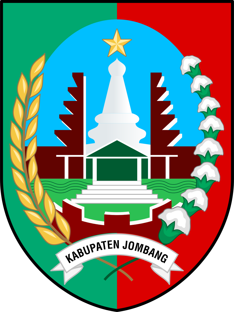 Daftar lengkap kecamatan dan desa di Kabupaten Jombang Jawa Timur