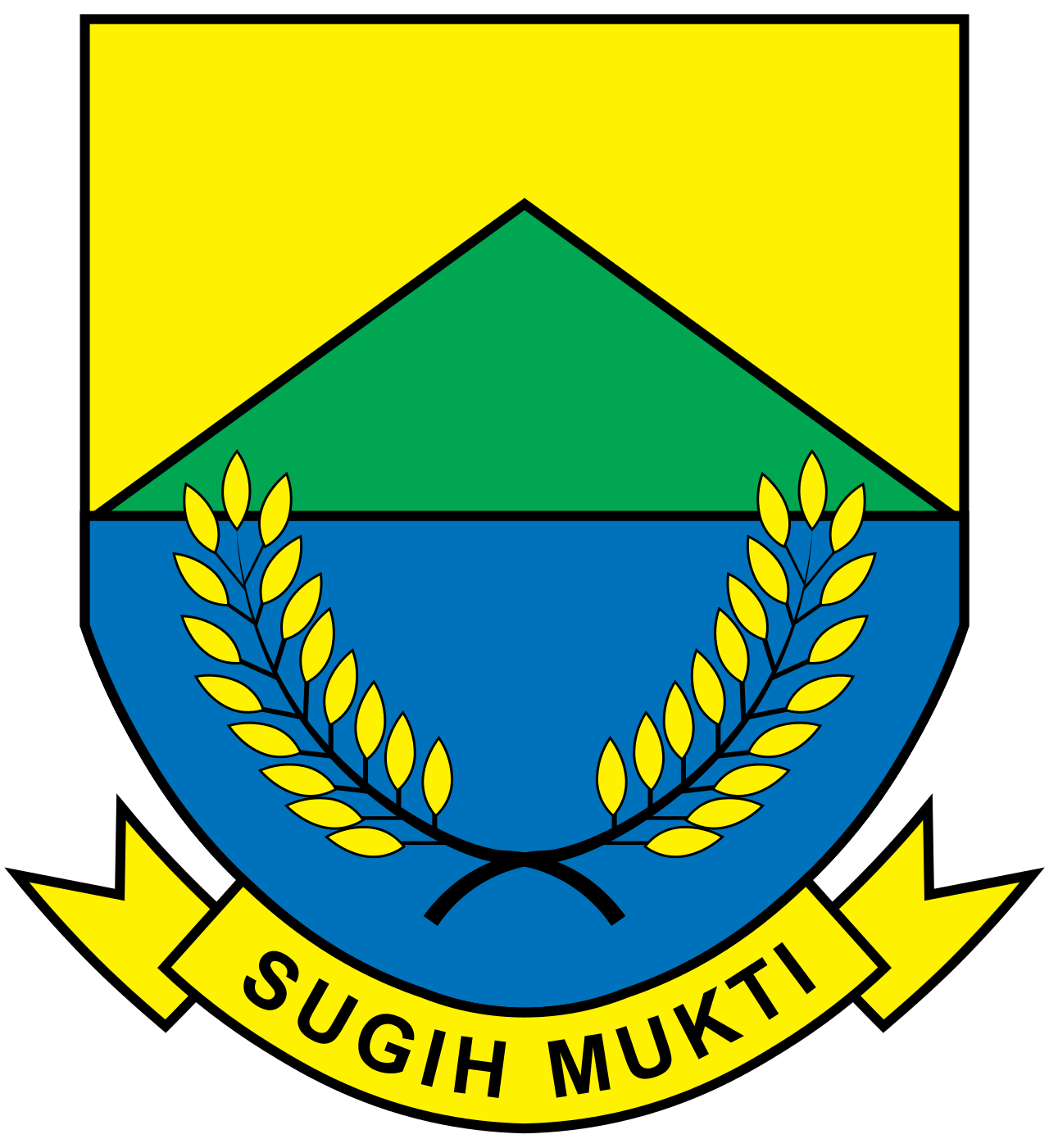 Mengenal daftar kecamatan dan kelurahan di Kabupaten Cianjur Jawa Barat