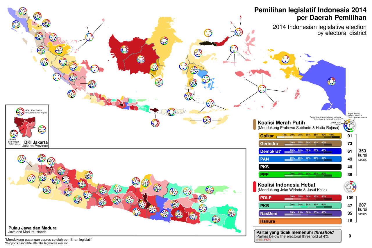 Pemilu legislatif Indonesia 2014 diselenggarakan serentak untuk memilih anggota DPR dan DPD
