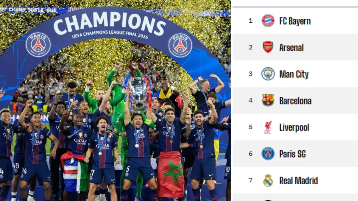 Arsenal dan Bayern Múnich dijagokan juara Liga Champions dalam prediksi superkomputer