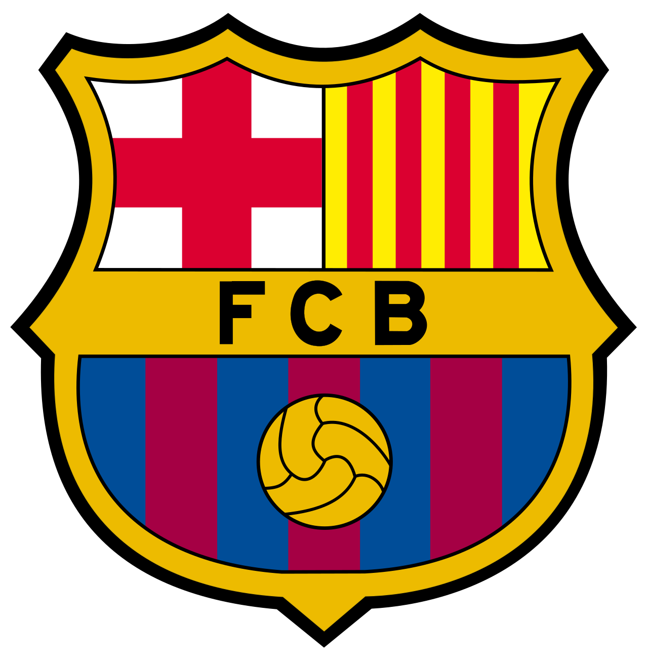 FC Barcelona Juvenil, tahap akhir pengembangan bakat muda di akademi legendaris La Masia