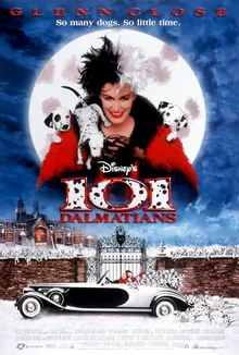 Film 101 Dalmatians versi live action tahun 1996 sukses meraih pendapatan box office global sebesar USD 320,7 juta