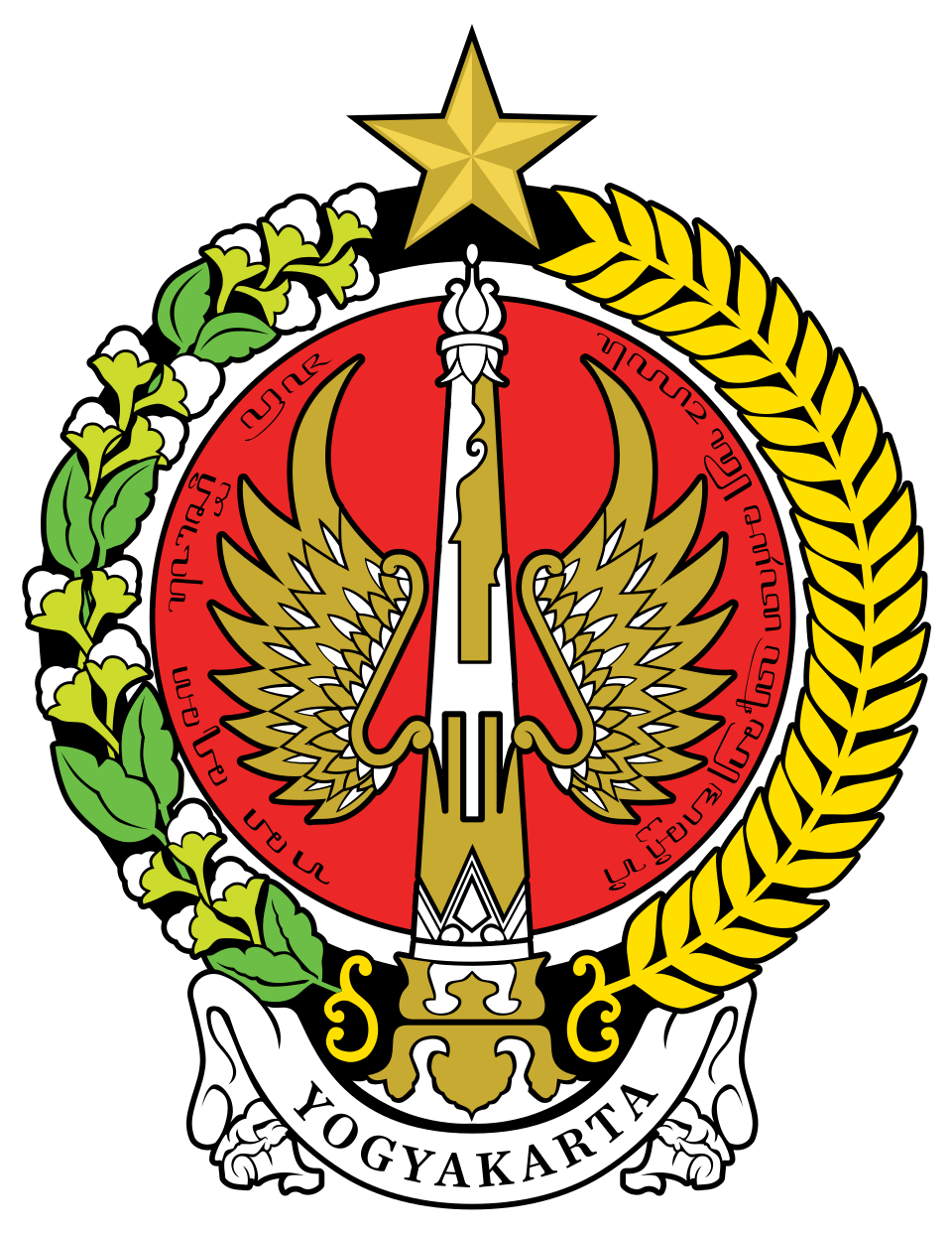 Profil Gubernur Daerah Istimewa Yogyakarta dari masa Sultan Hamengkubuwono IX hingga Hamengkubuwana X