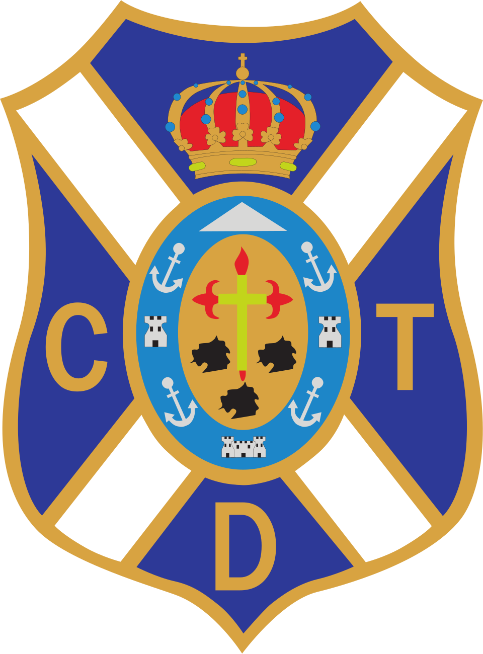 CD Tenerife, klub sepak bola bersejarah dari Kepulauan Canary yang bangkit menuju Segunda División