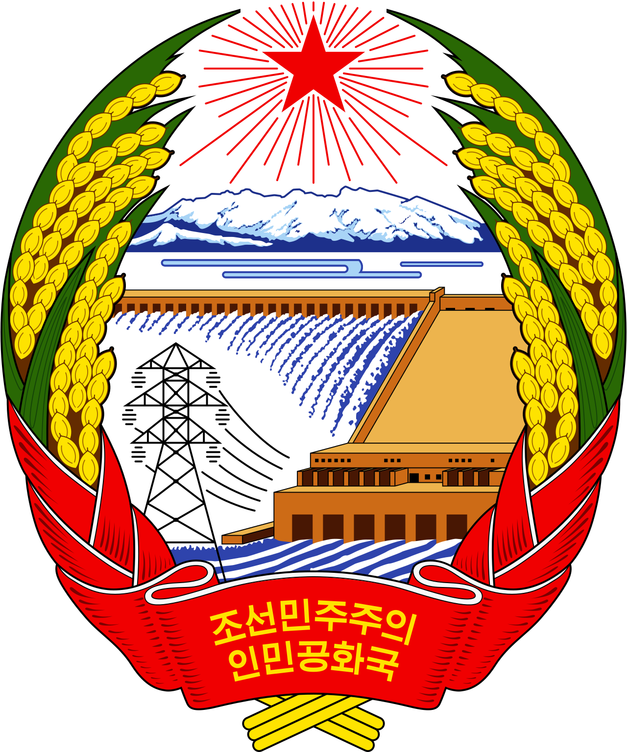 Kepemimpinan di Korea Utara sejak berdirinya negara pada tahun 1948 didominasi oleh sistem kekuasaan terpusat