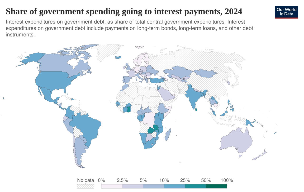Utang pemerintah atau government debt menjadi instrumen penting dalam pembiayaan ekonomi global