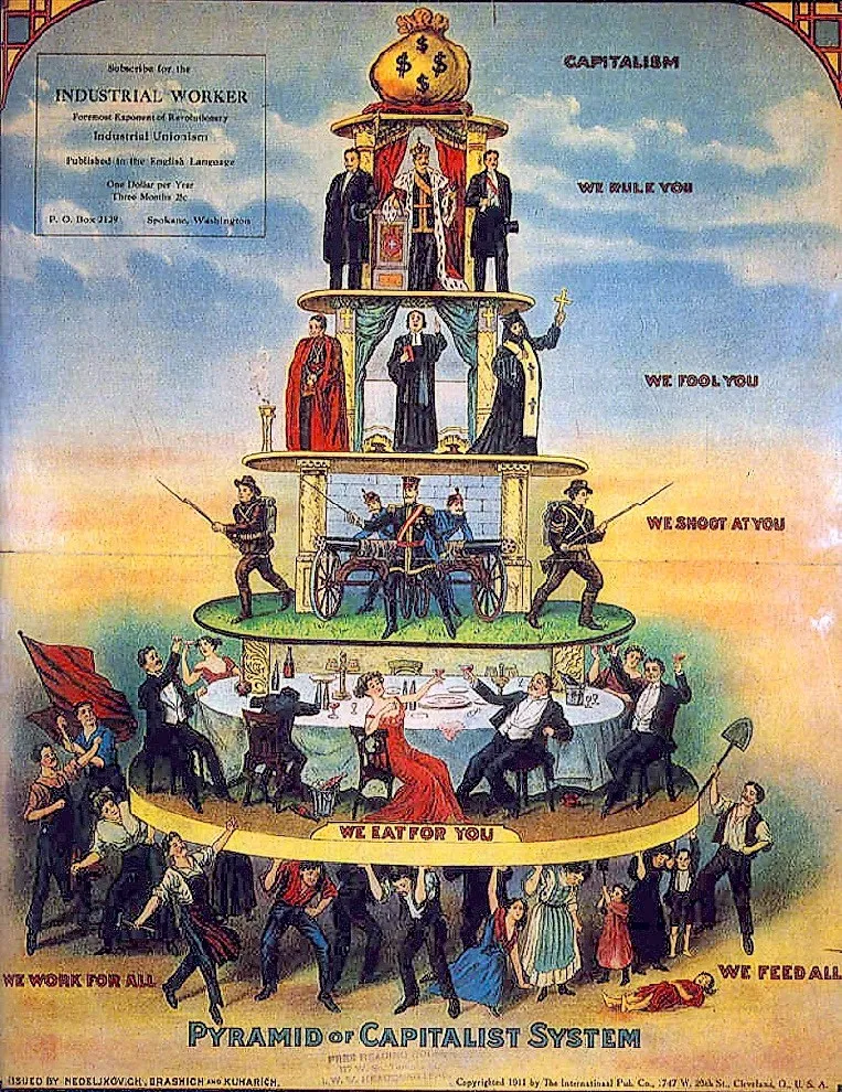 Gerakan anti-kapitalisme global menantang dominasi neoliberalisme dan krisis ekonomi modern